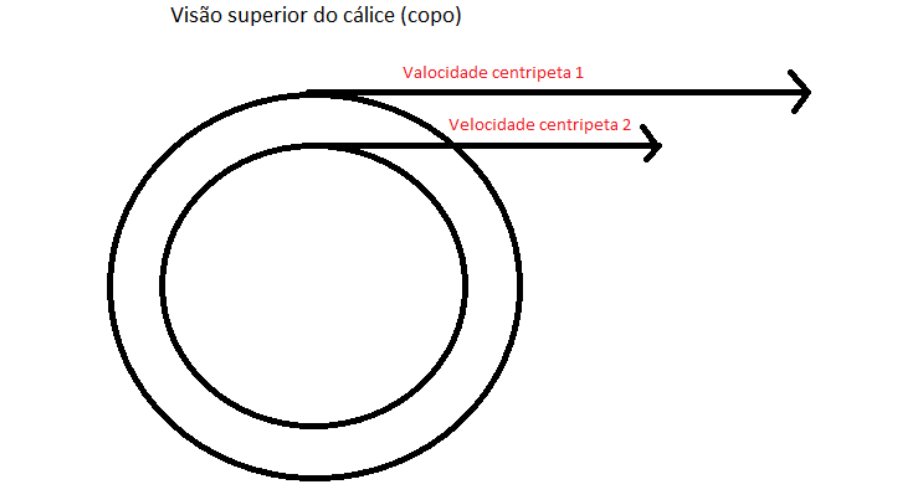 cálice broca diamantada soldar