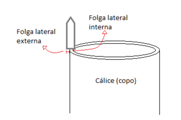 Como soldar segmentos diamantados